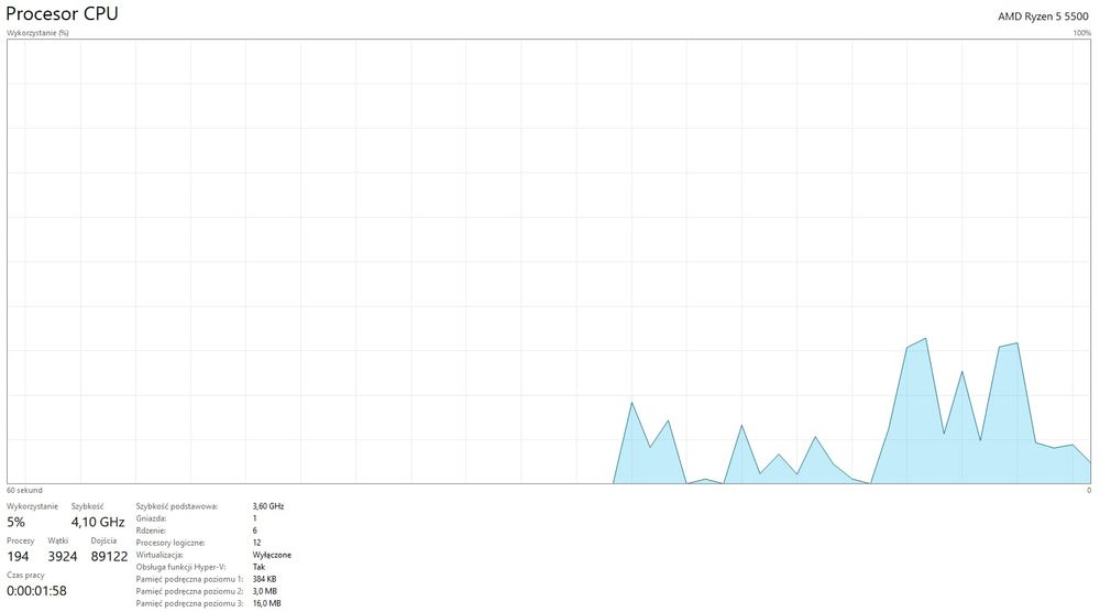 Komputer pod gry  cena do nego/wymiana
