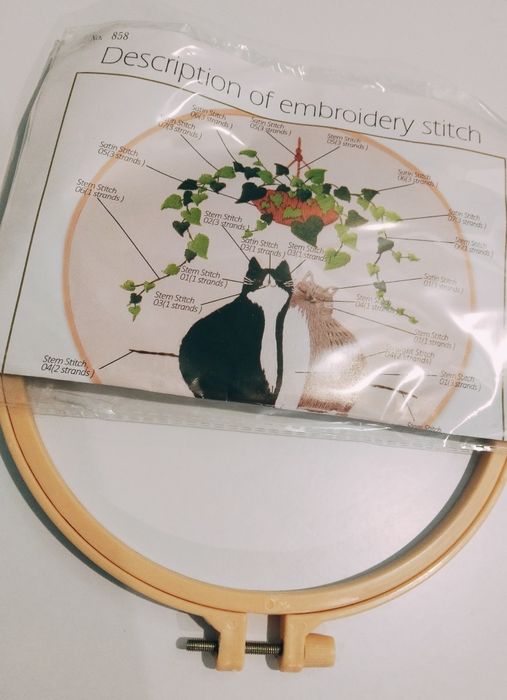 Набір для вишивання. Набір для творчості.