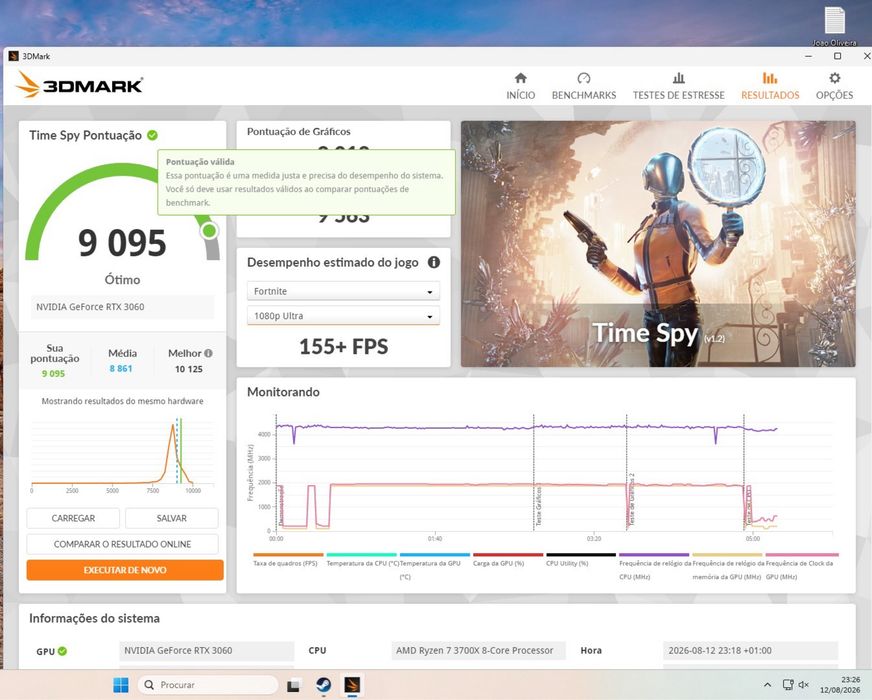Pc gamer - Ryzen 7 3700x | RTX 3060 12GB | 16GB