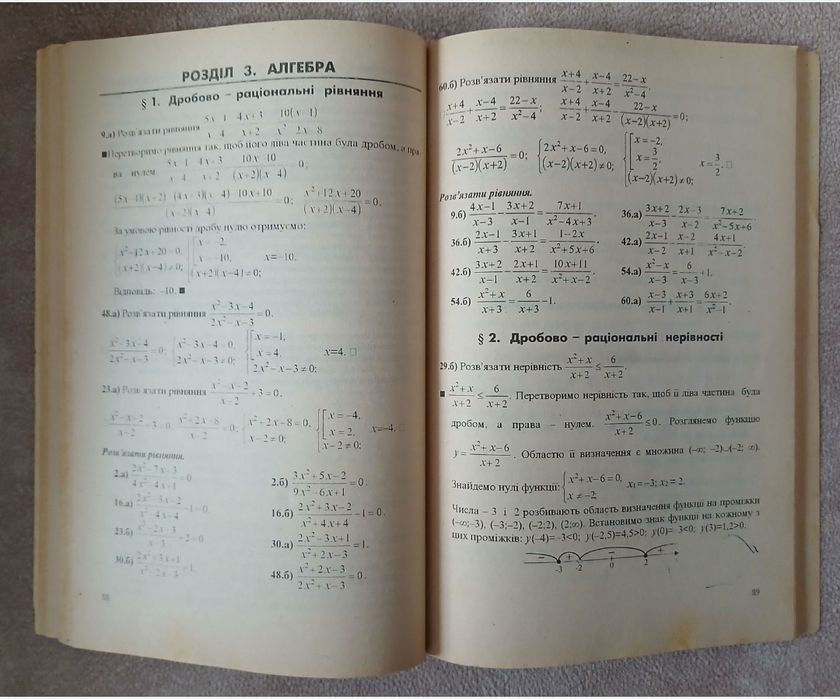 "Математика. Випускні екзамени. Завдання та розв'язки" Гап'юк Я.Ф.