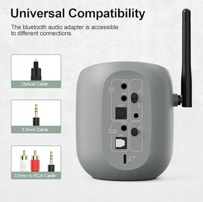 Audio Bluetooth Transmiter do telewizora na słuchawki/głośni