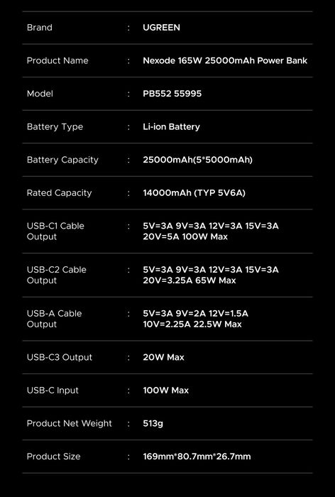 Повербанк Ugreen PB552 Nexode 25000mAh 165W з подвійними USB-C кабелям