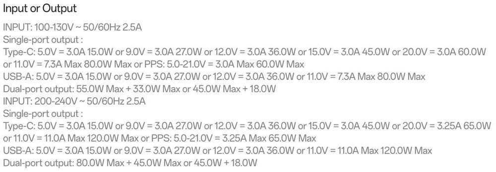 OnePlus SUPERVOOC 120W Dual Ports GaN Power Adapter Kit OSABBCBBAE