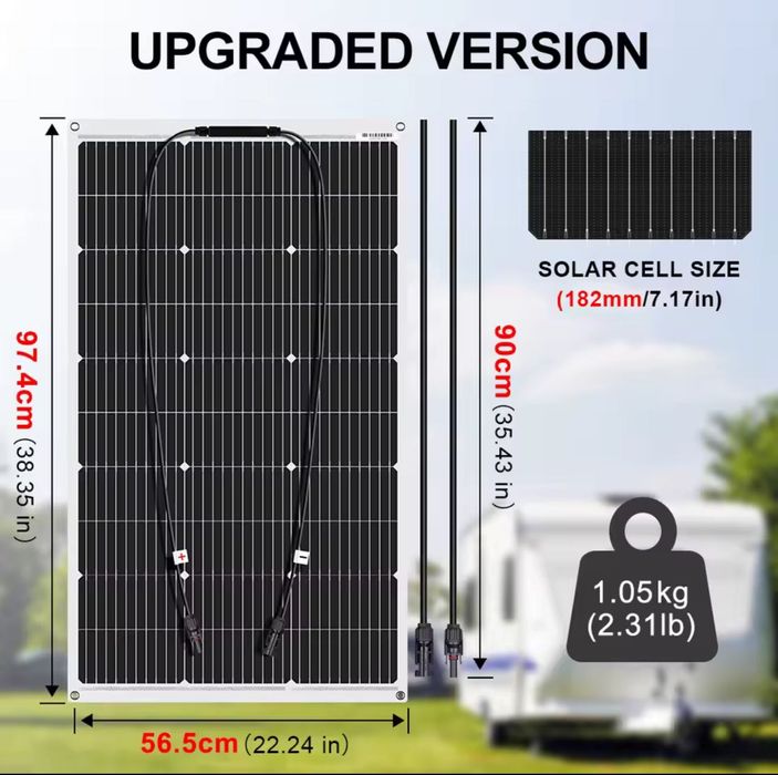 Panele słoneczne DOKIO 18V 200W