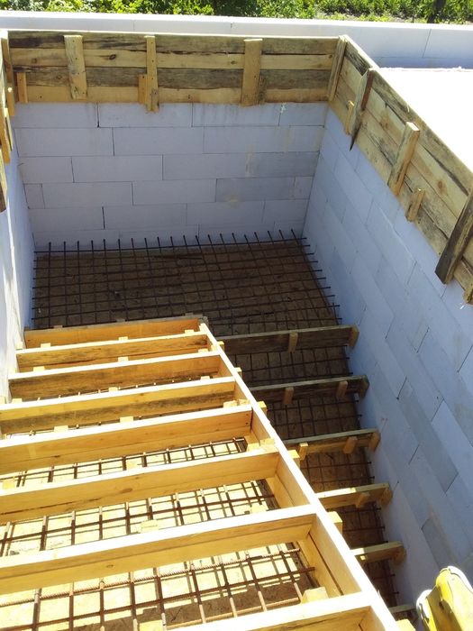 Фундамент під ключ!!