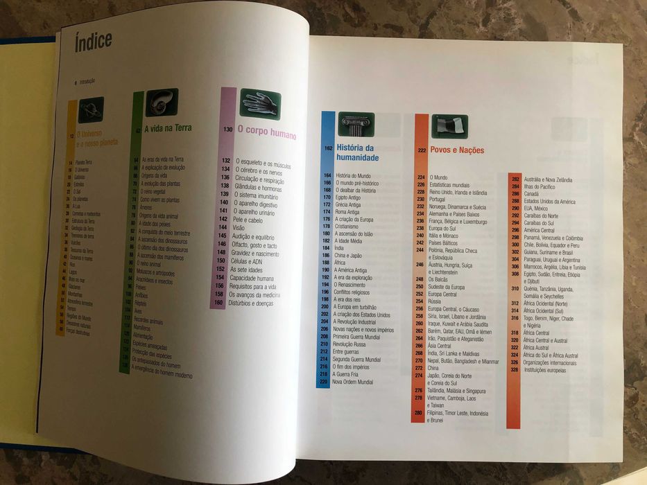 Enciclopédia completa (Todo o saber num só volume)