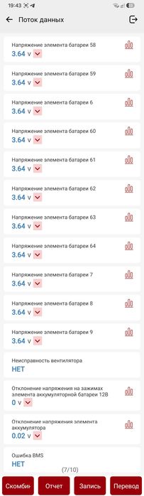 Kia Niro гибрид 1.6