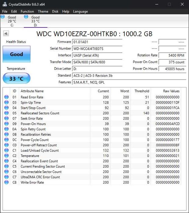 Жорсткий диск Western Digital Blue 1TB 5400rpm