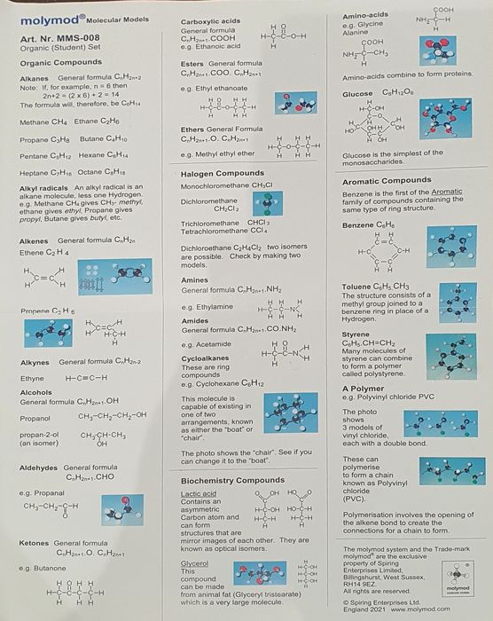 Molymod, set para estudo de átomos e as suas ligações.