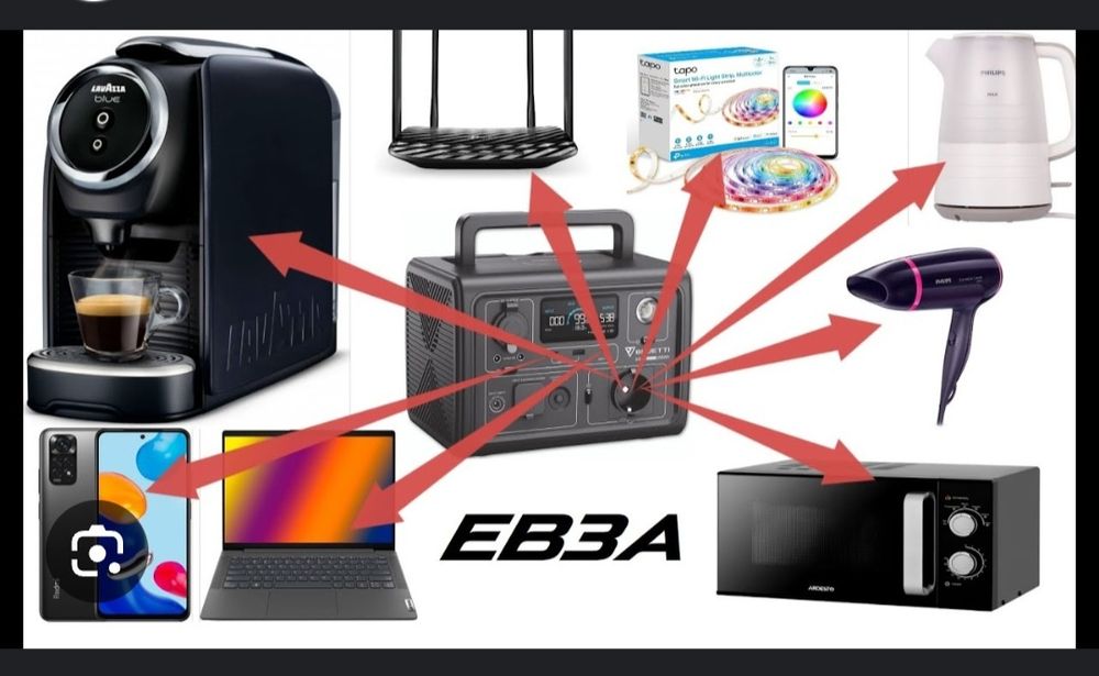 Нова ! Зарядна станція BLUETTI eb3a, 600w