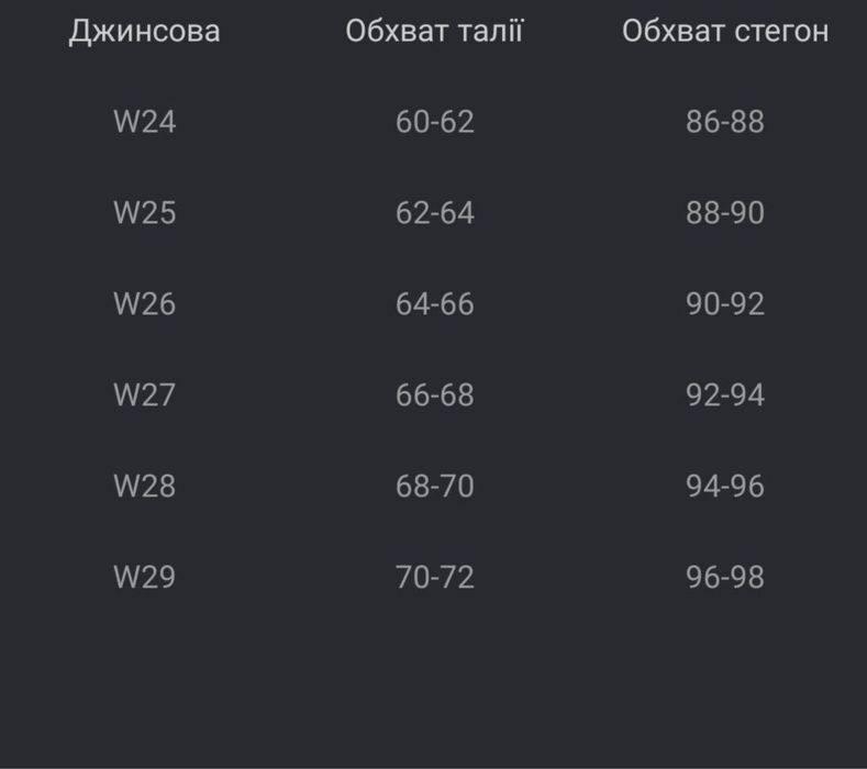 Джинсові шорти  Diesel блакітні.