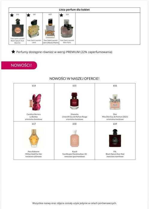 Luksusowe francuskie perfumy Glantier w okazyjnej cenie