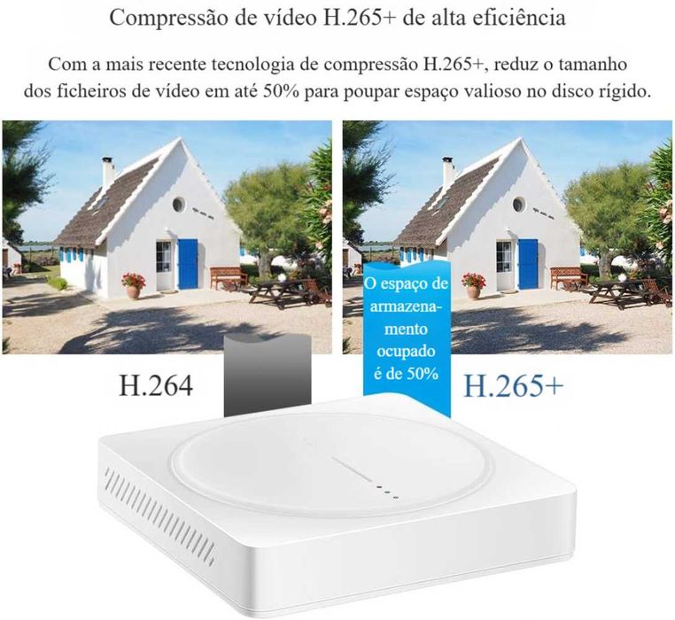 Sistema de Vigilância * 8 Canais * Com 4 Câmaras 2MP