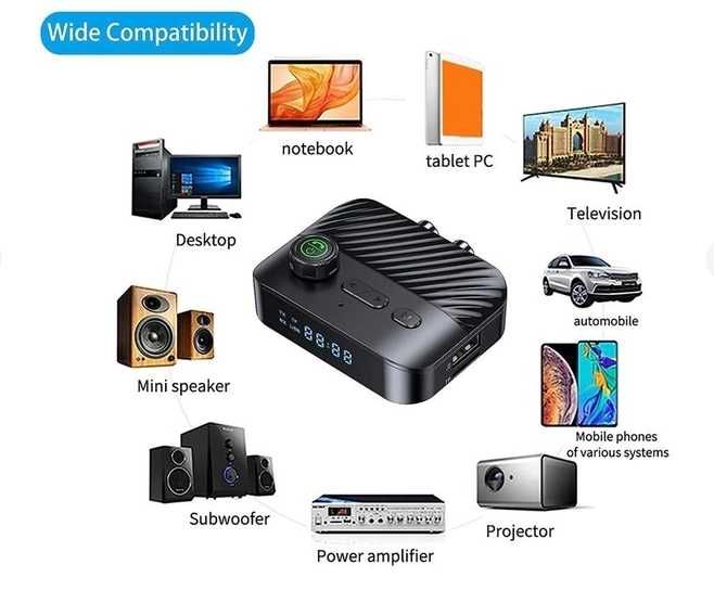 C68 Bluetooth 5.3  RX TX