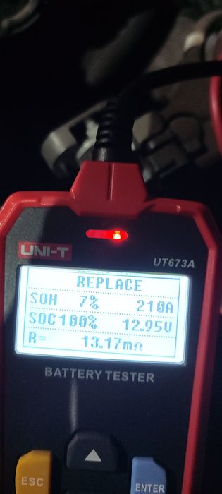 Комплексна діагностика двигуна. Осцилограф. Димогенератор. Мотор-тесте