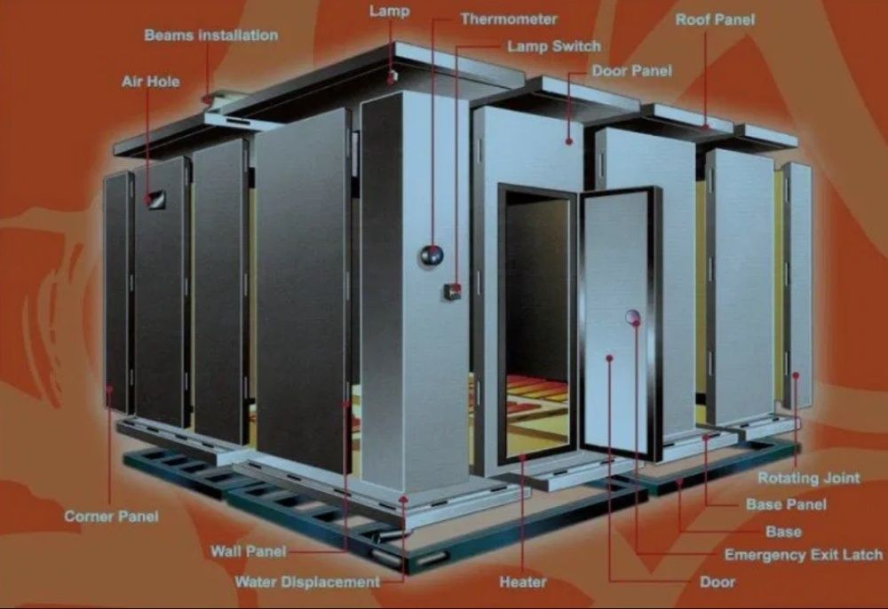 Сендвіч панелі агрегати випарники - охолодження кондитерських виробів