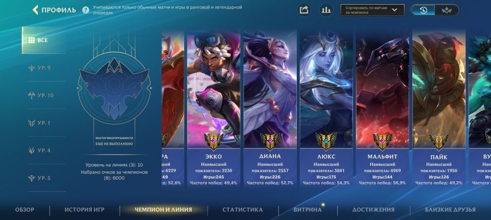 Аккаунт Wild Rift