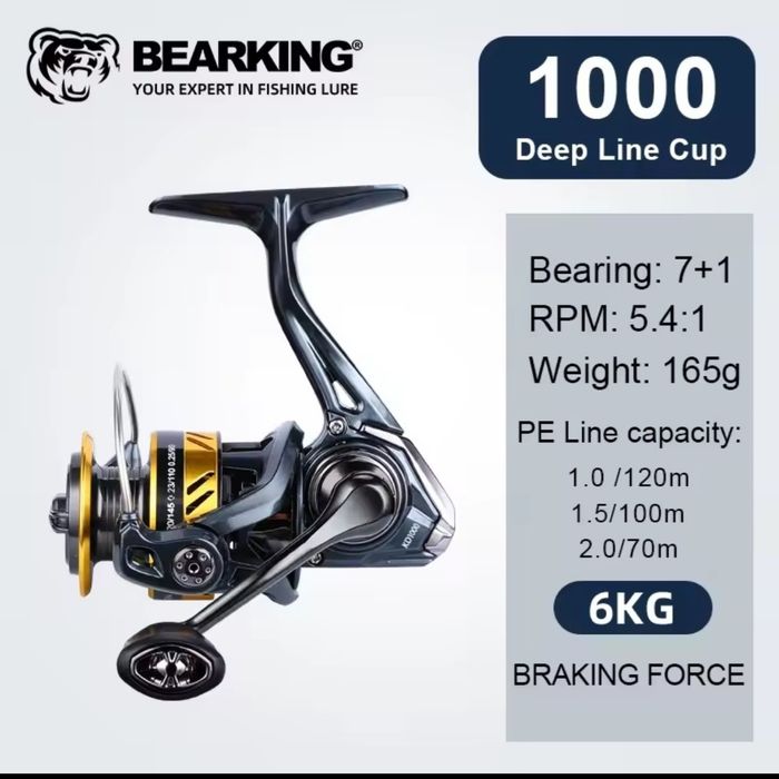 Ультралайтовая супер катушка BEARKING