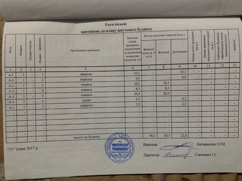 Продаж будинку. с. Більмачівка, Прилуцького району.