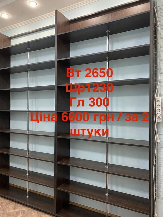 Полиці для магазину, полки для магазина