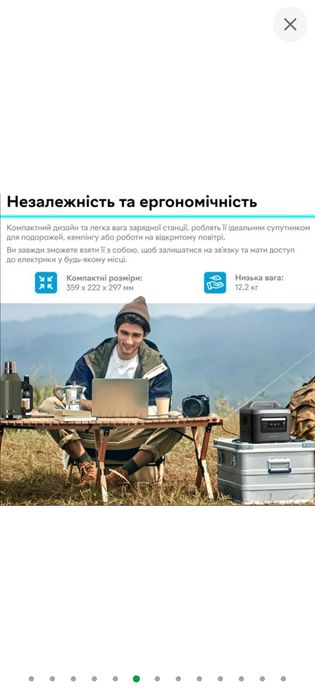 Зарядна станція S&O LAB G1200 BYD, 1200Вт, Wi-fi App, 1024 Вт⋅год, LiF