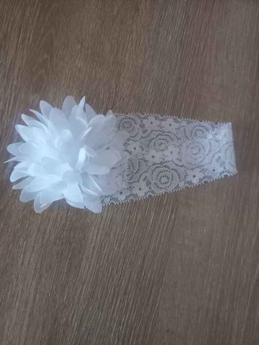 Святкова сукня для дівчинки