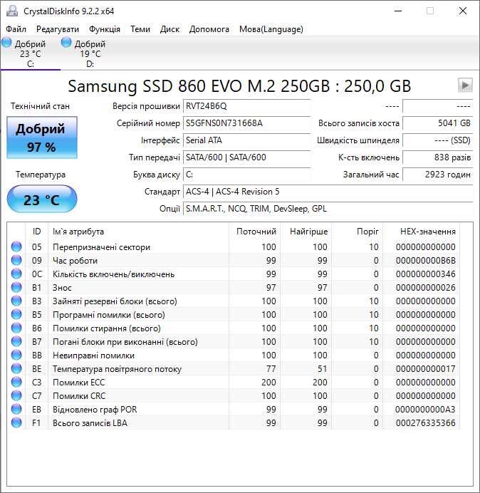 M.2 SSD диск 250GB Samsung 860 EVO (M.2 SATA). Trade-in