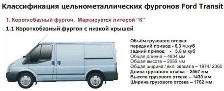 Грузовые и пассажирские перевозки