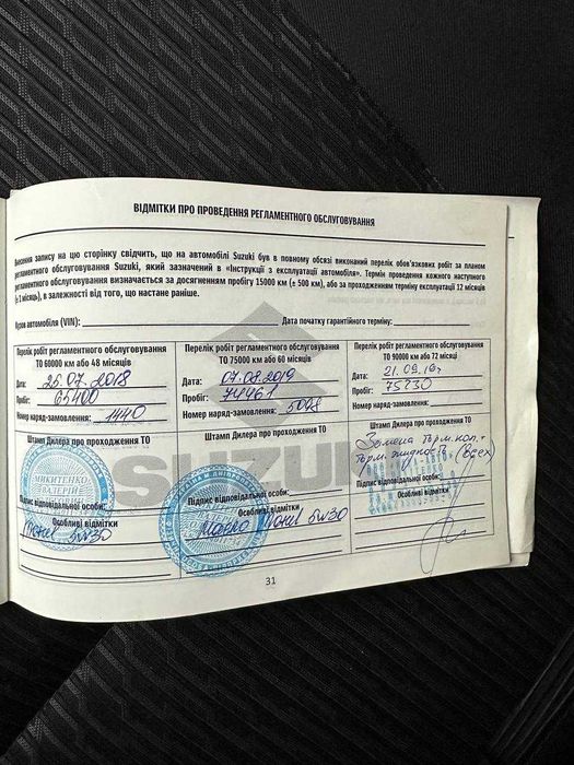 Продам Suzuki Grand Vitara 2014 року