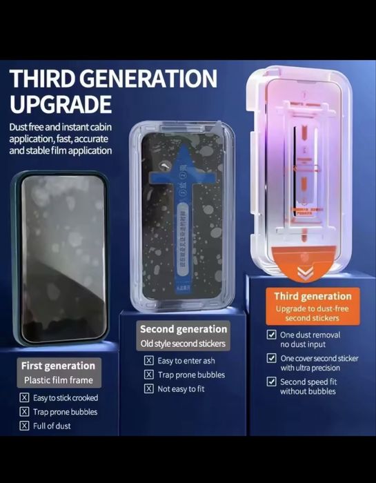 Захисне скло для Iphone 15 pro самоклеюче, скло для Iphone 11