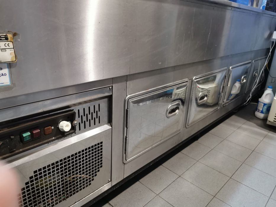 Balcão ler descrição