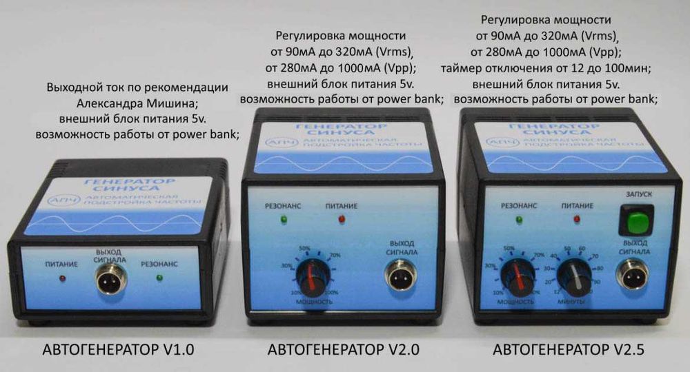 Катушки Мишина. Шипы, диски, торы. Генераторы синуса/меандр модуляция