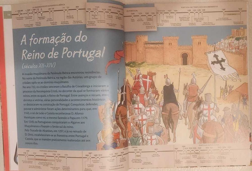 Livro "A minha História de Portugal", da Porto Editora