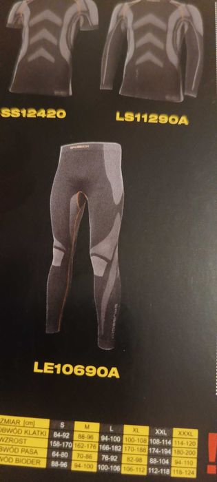 BRUBECK gietry termoaktywne