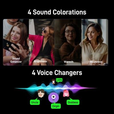 Бездротовий мікрофон Maono T1 MINI Type-C
