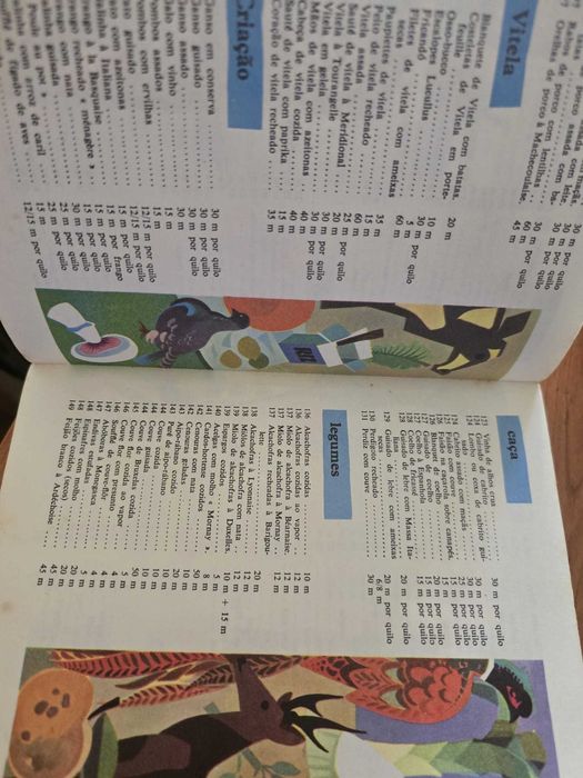 Eis aqui a boa cozinha... - François Bernard