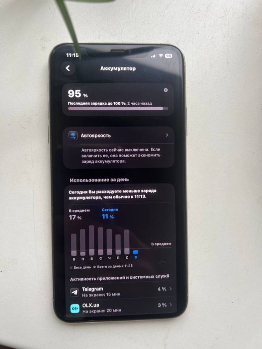 iPhone 11 Pro Max 256gb