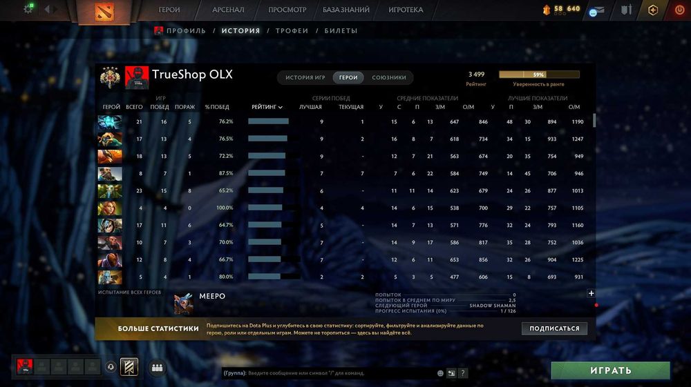 Аккаунти Dota 2 / 100-12000 ММР / Вибір / Аркани / Відгуки