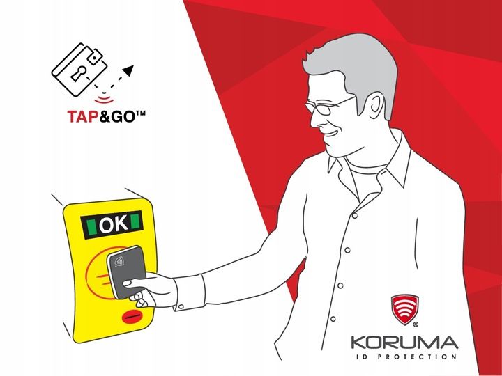 Mały Portfel Męski Slim Ochrona Rfid Karty Kredytowe Skóra Naturalna K