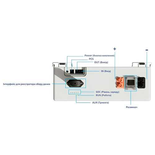 Комплект інвертор Deye SUN-6K-SG05LP1+ акумулятор Deye SE-F5 PRO-C