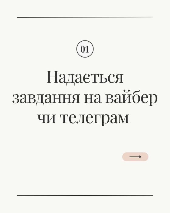Послуги копірайтера, пости, набір тексту, оголошення | Сео просування