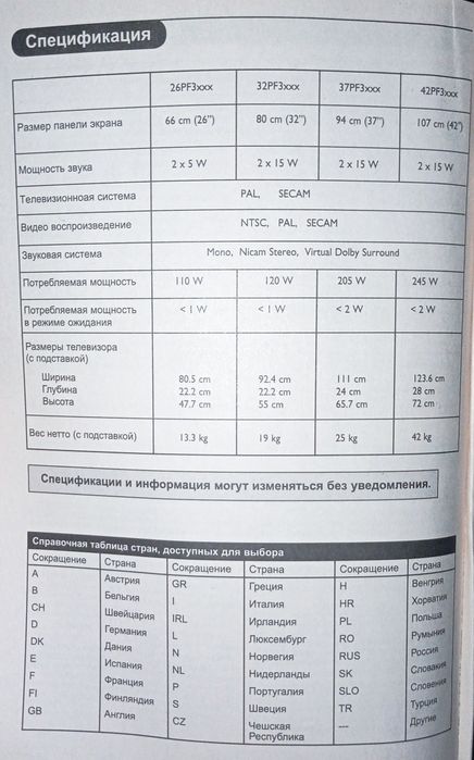 Телевизор PHILIPS FlatTV 32PF3321/12