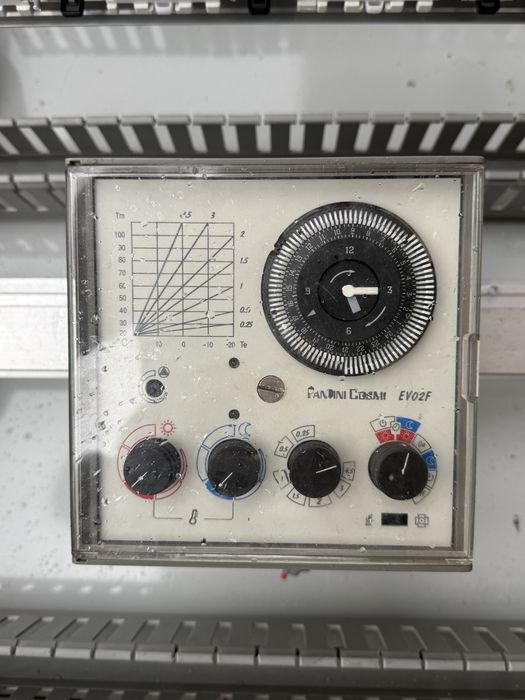 Електричний щиток ШМР