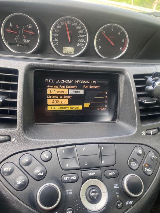 Продаж Nissan Primera