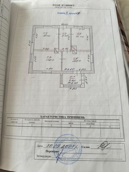Будинок в Кременці Тернопільщина заходь і живи !