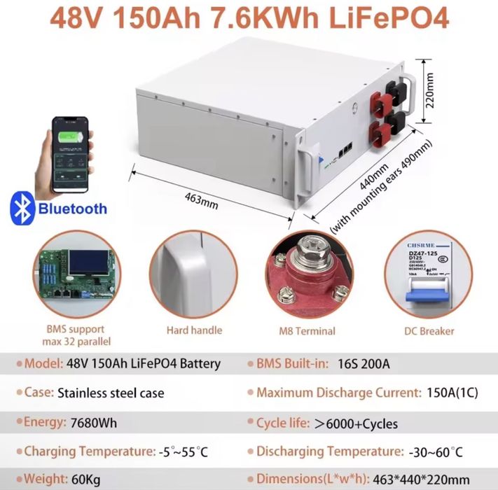 Акумулятор LiFePO4 7,68 кВт*год 150 А*год 51,2В