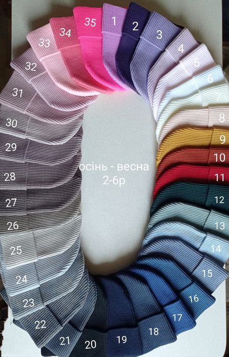 Шапка базова в рубчик осінь-весна/зима