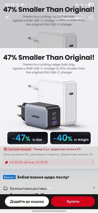 Швидка зарядка GaN Ugreen 65W зарядний пристрій 65Вт