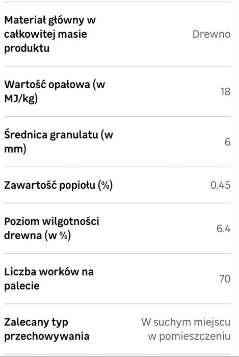 Pellet klasa A1 Plus