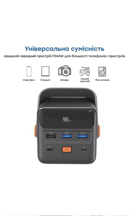 Зовнішній акумулятор 50000 мАг